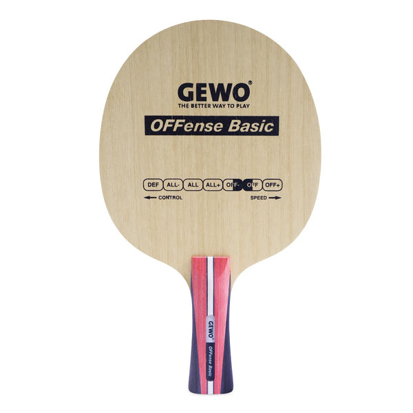 Gewo Power Offensive